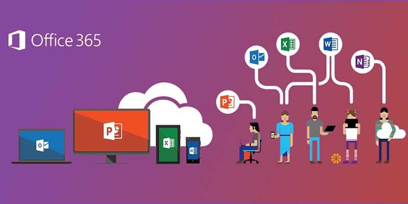 Key Office 365 Migration Challenges And How We Overcome Them