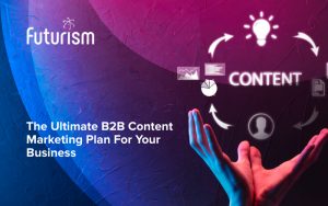 B2B Content Marketing plan