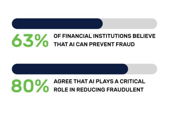 How can AI fraud detection help the banking industry?