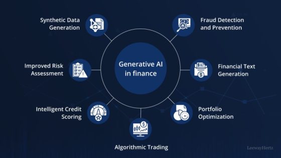 Algorithmic trading | kundaliniresearch