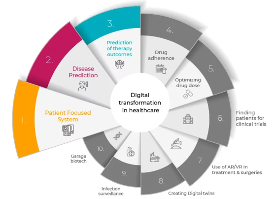 Acuity Knowledge Partners