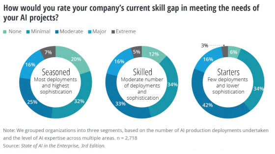 The Wall Street Journal