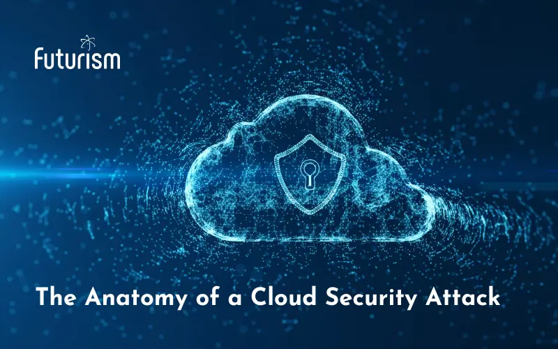 The Anatomy of a Cloud Security Attack