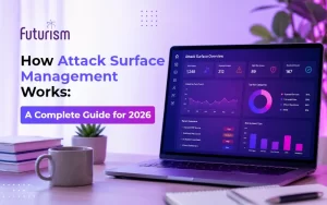 How Attack Surface Management Works: Complete Guide