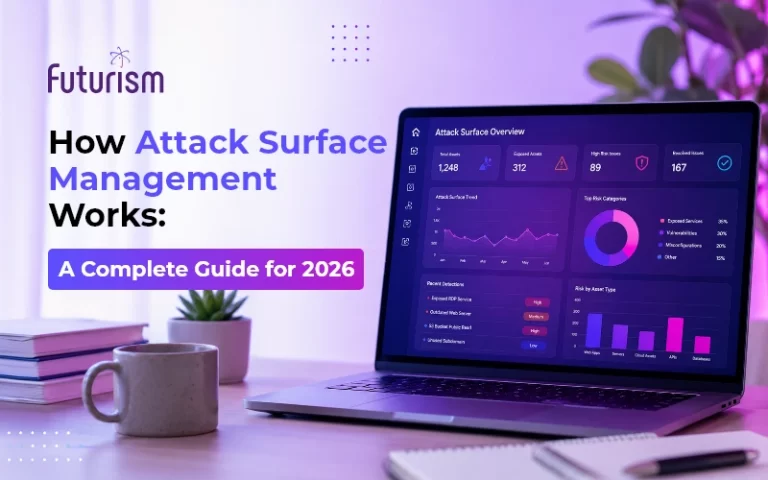 Attack Surface Management: The Complete Guide Every CEO Needs to Read