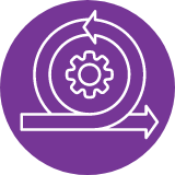 agile-development